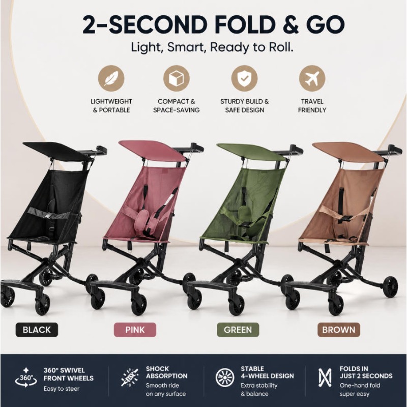 Travel Umbrella Compact - Children stroller lightweight folding pocket cart