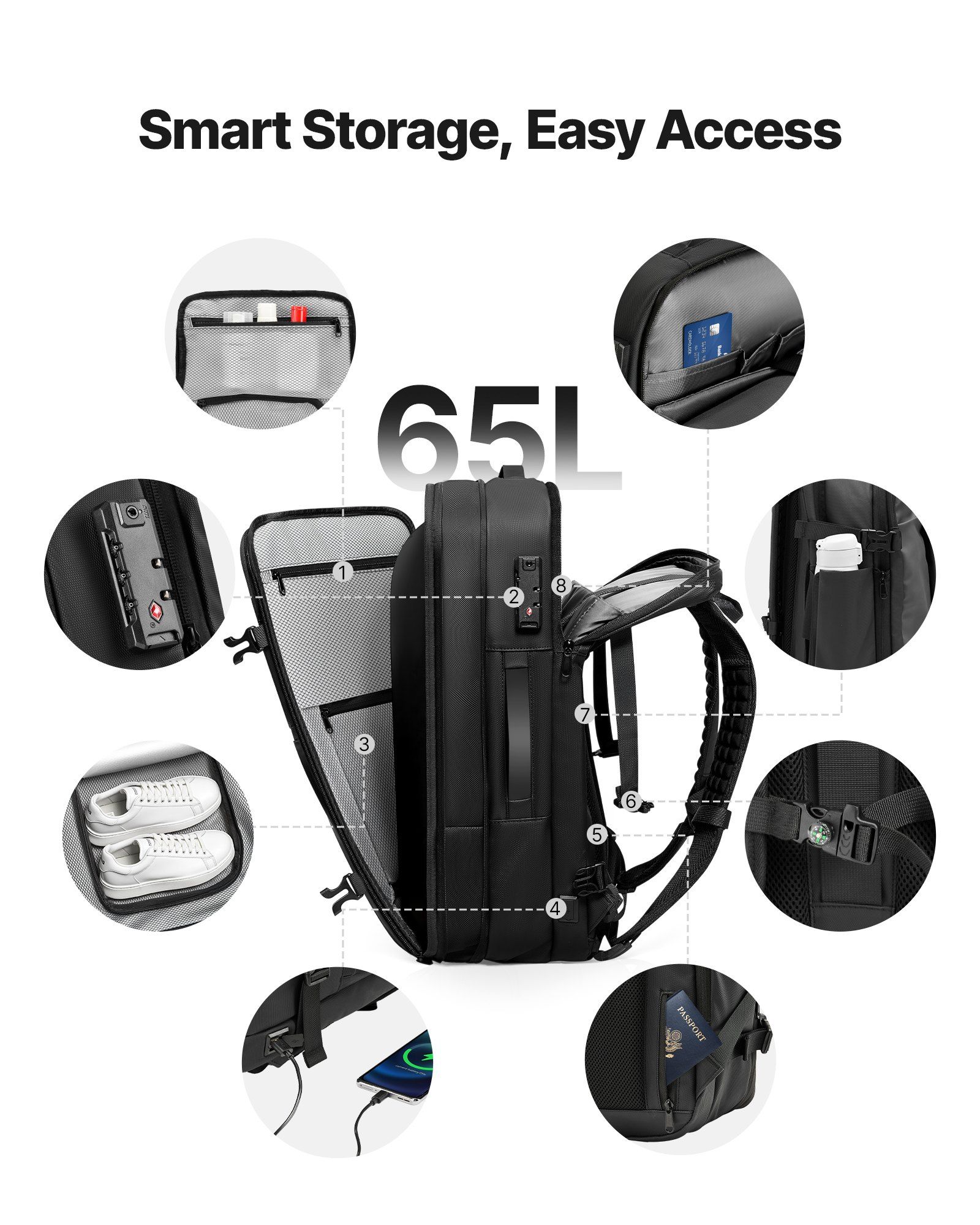 Vacuum Travel Backpack, 65L, E - Travel Lock Tsa Approved recensione e prezzo