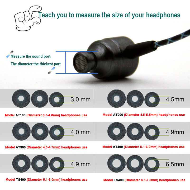 1Pair ANJIRUI TS400 6.5mm (L M - Earplug Set Foam recensione e prezzo