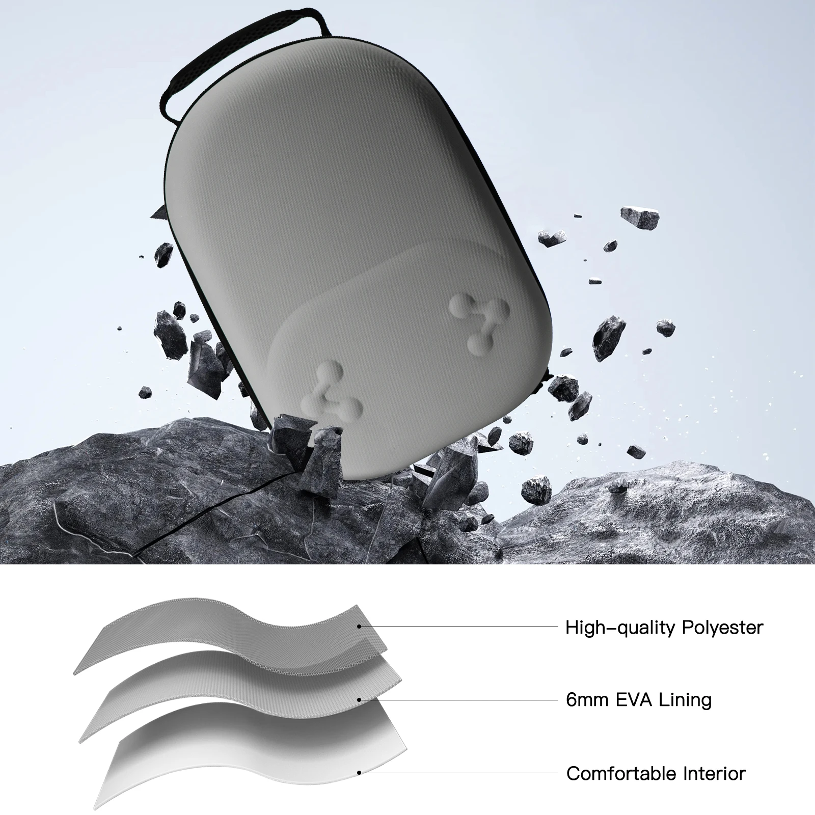 Hard Carrying Case Drop-resist - Travel Accessories Dropshipping recensione e prezzo