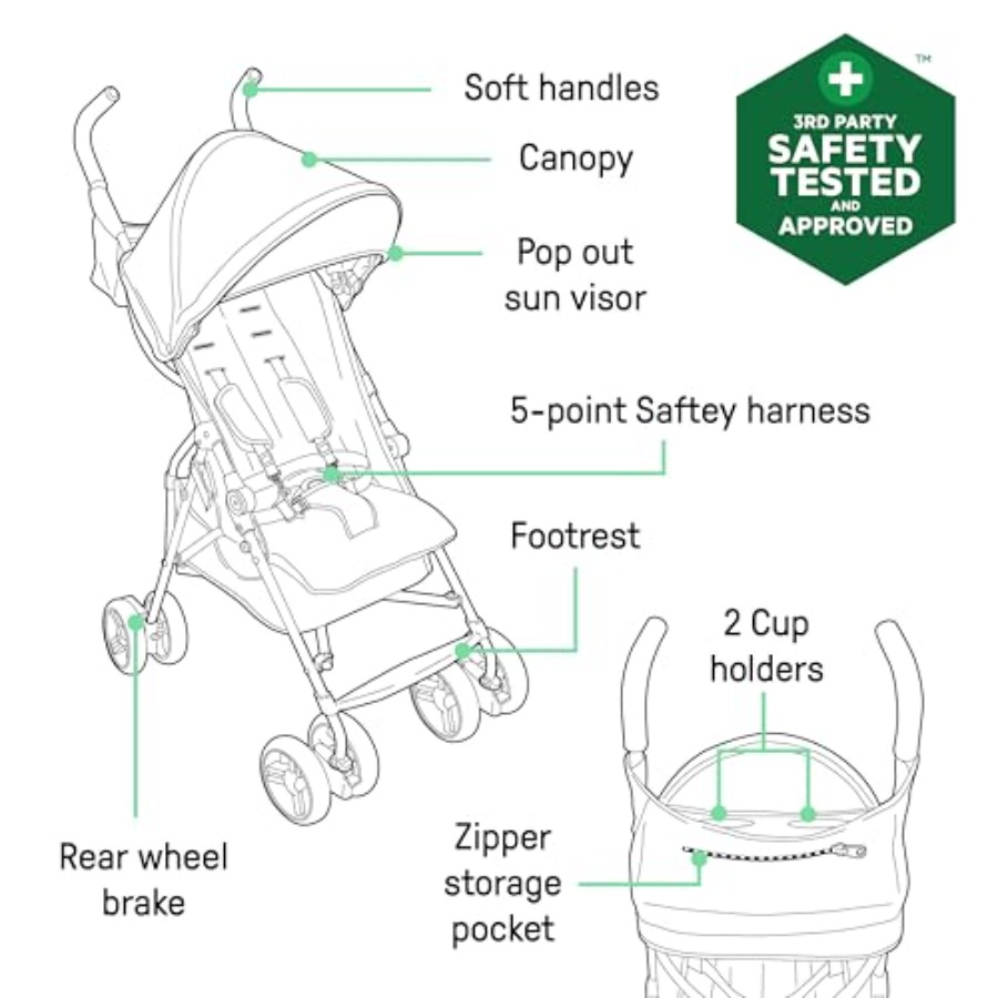 Travel umbrella stroller in du - Travel Umbrella Compact recensione e prezzo