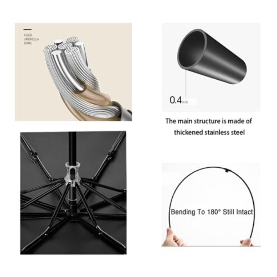 erised's bifrost Compact Foldi - Travel Umbrella Compact recensione e prezzo