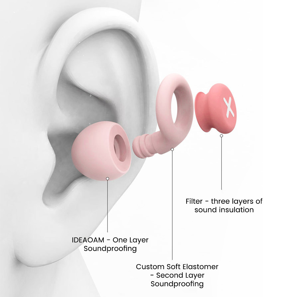 Silicone Earplug Sleep Noise E - Earplug Set Foam recensione e prezzo