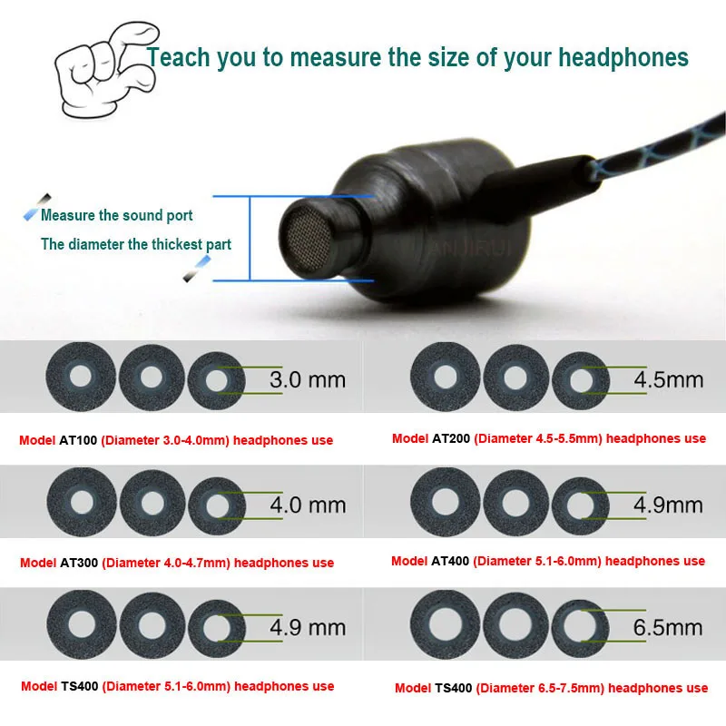 10Pairs Memory Foam Eartips TS - Earplug Set Foam recensione e prezzo
