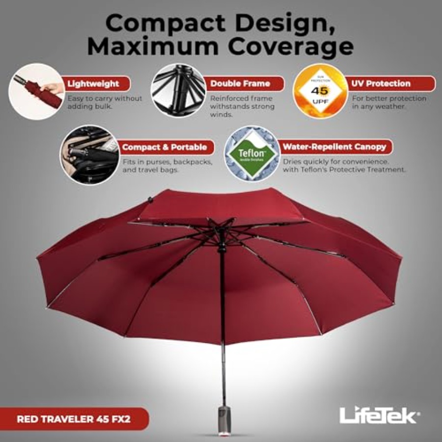 Premium Travel Umbrella - Wdpr - Travel Umbrella Compact recensione e prezzo