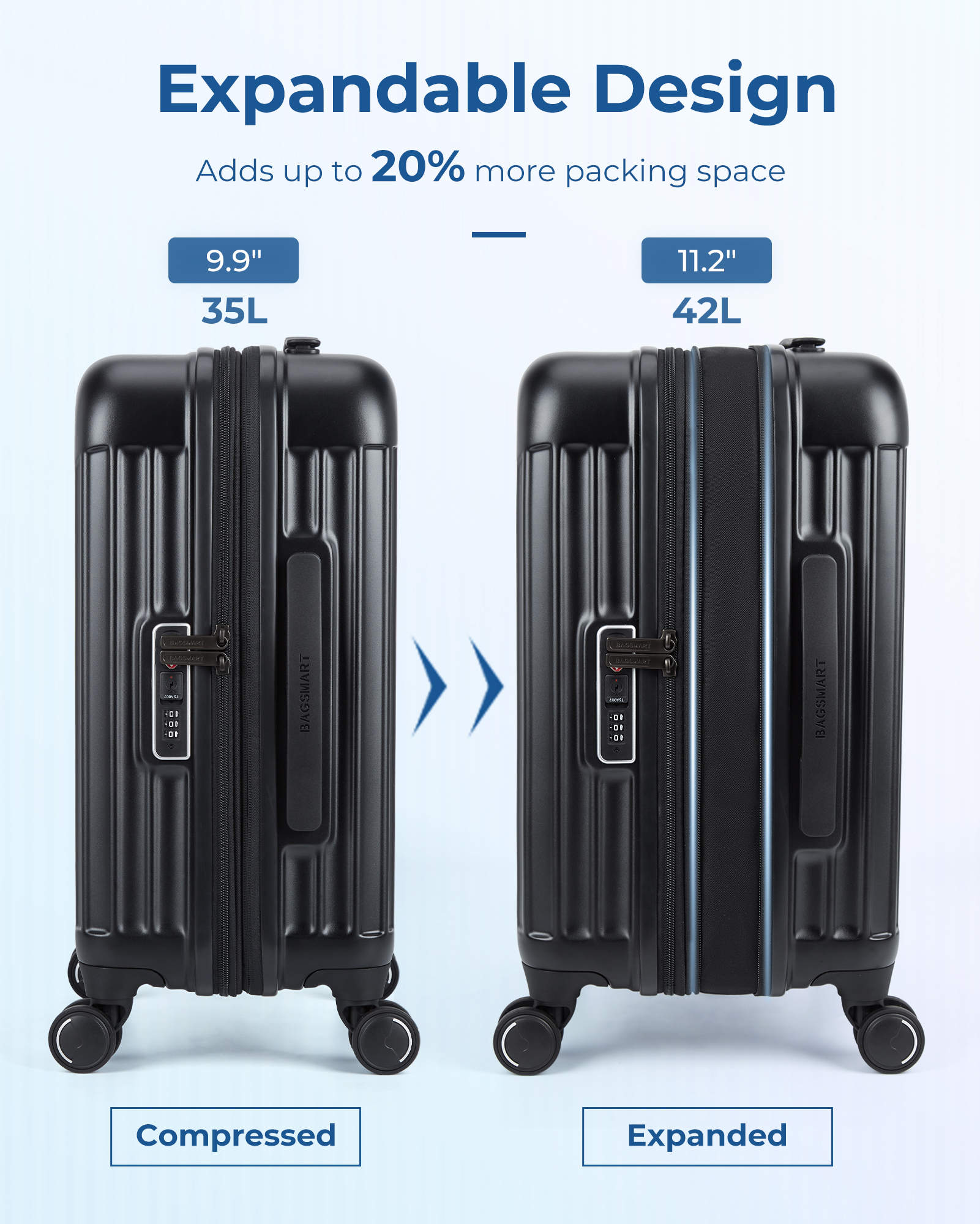 BAGSMART 20 Inch Hardside Suit - Travel Lock Tsa Approved recensione e prezzo