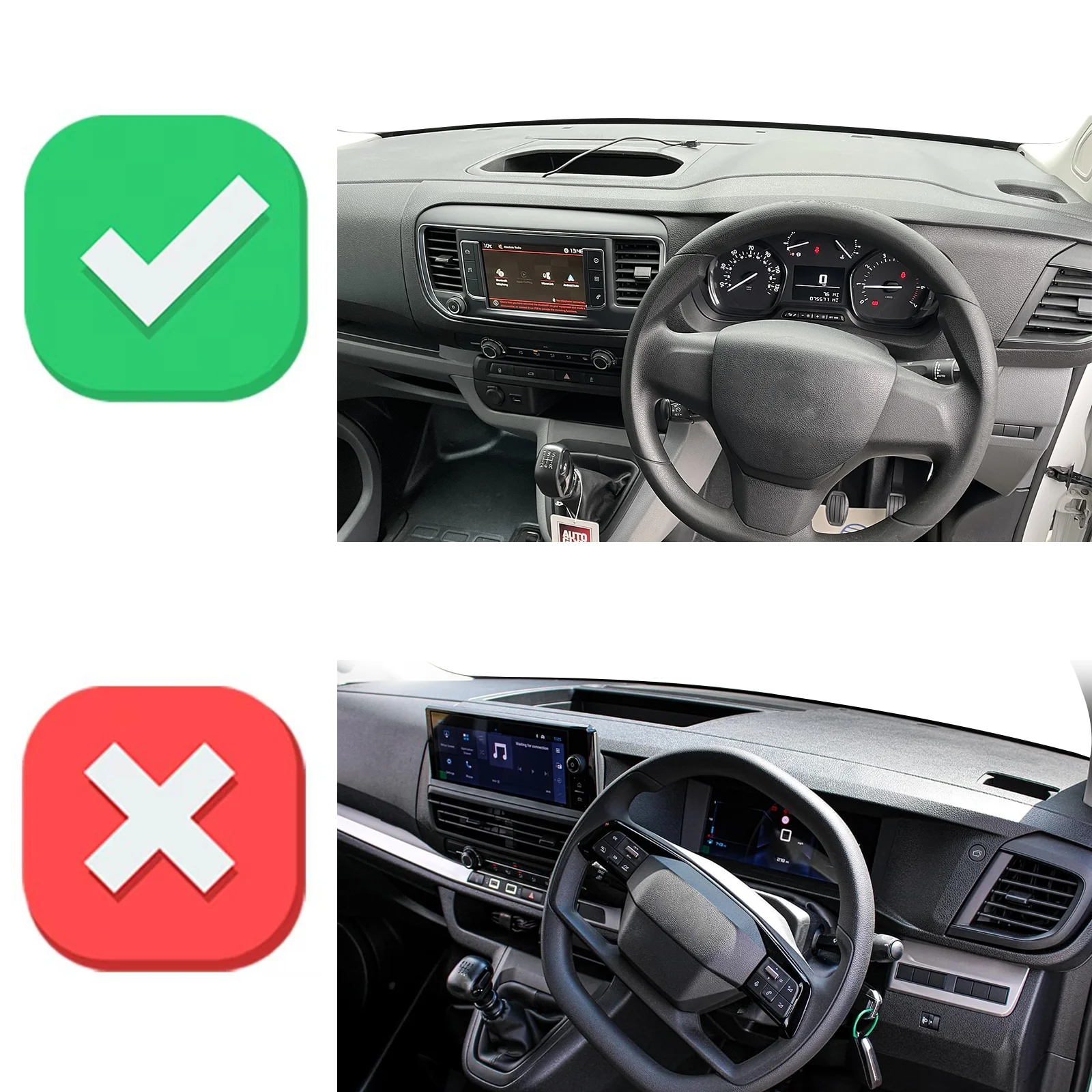 for Peugeot Expert Traveller 2 - Travel Accessories Car recensione e prezzo