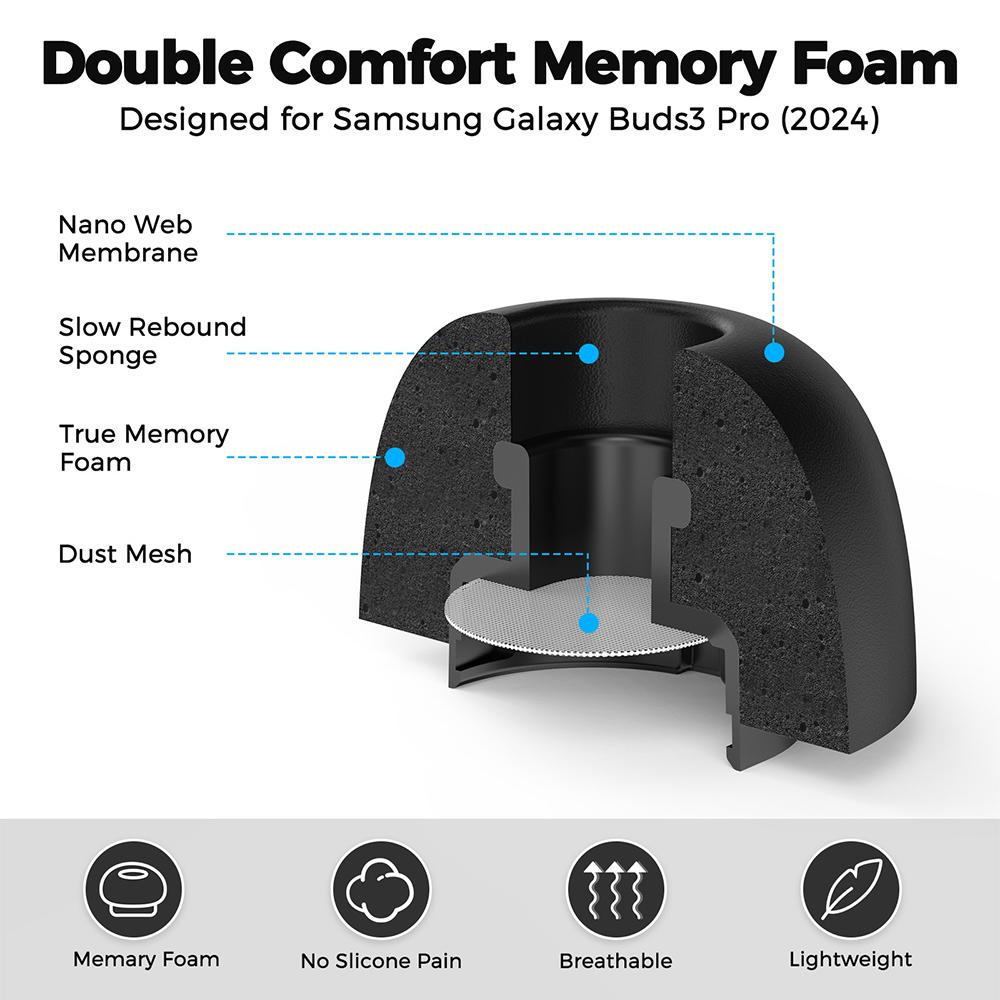 1 Set Memory Foam Ear Tips Rep - Earplug Set Foam recensione e prezzo