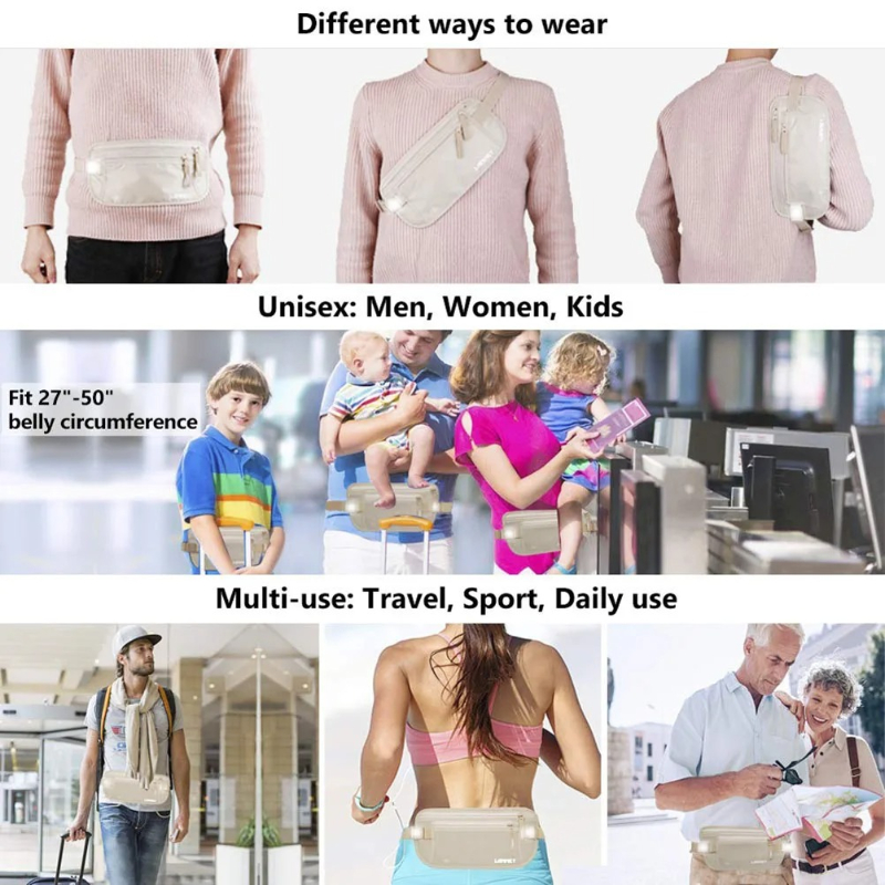 Invisible Travel Waist Packs P - Travel Accessories Passport Holder recensione e prezzo