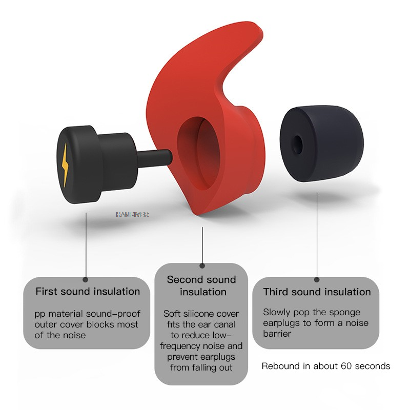 1 Set Silicone+Sponge Sleeping - Earplug Set Foam recensione e prezzo